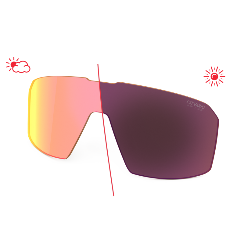 Ersatzgläser zu Evil Eye Roadsense e037