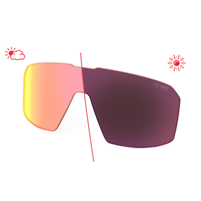 Ersatzgläser zu Evil Eye Roadsense e037