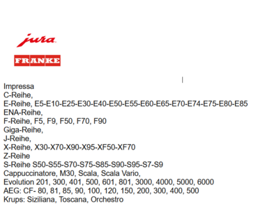 Jura Impressa C-E-F-J-S-X-G-Z