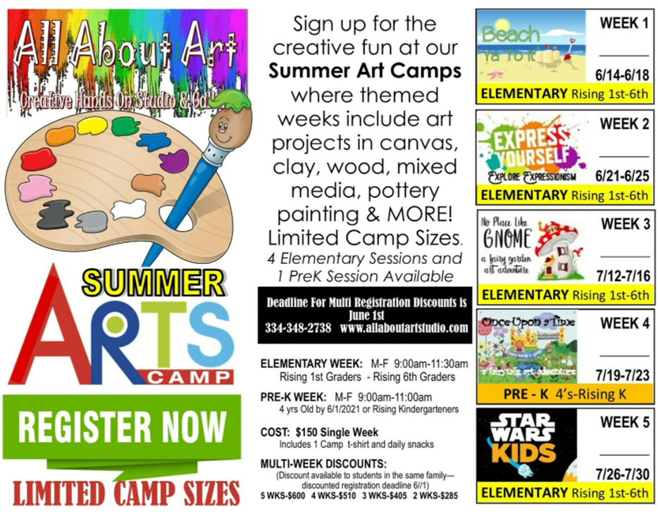 Summer Camp 2021 (PRE K- Elementary Age) Summer Camp 2021 (PRE K- Elementary Age)
