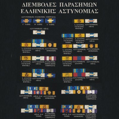ΠΑΡΑΣΗΜΩΝ ΑΣΤΥΝΟΜΙΑΣ ΣΥΝΘΕΣΗ ΜΕ ΧΡΑΤΣ Η ΜΕ PINS