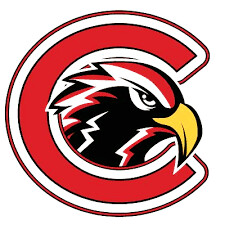 Centennial High School Hawks