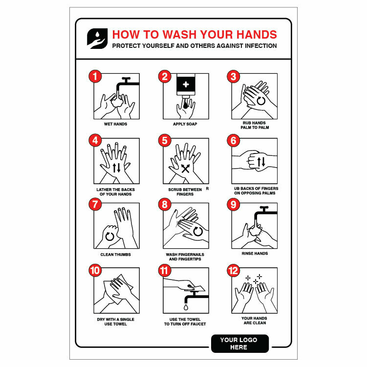 Hand Washing Instructions -Step by Step, red/black