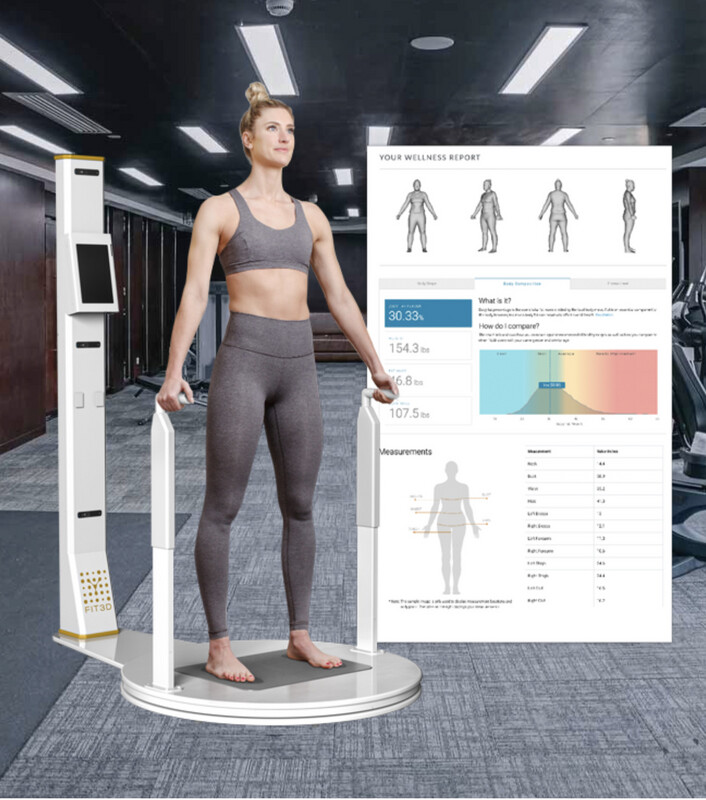 FIT3D Body Scan