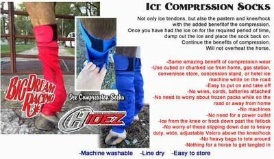 Hidez Ice Compression Socks- Original Style