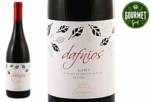Dafnios Red 2017