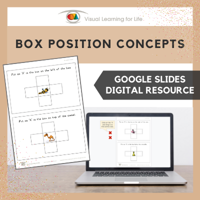 Box Position Concepts (Google Slides)