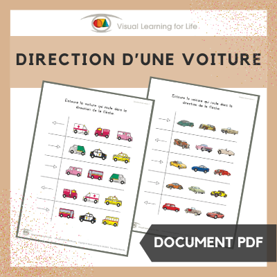 Direction d’une voiture