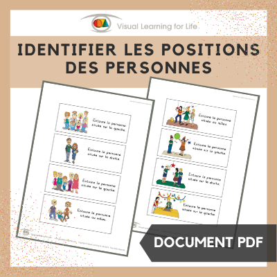 Identifier les positions des personnages