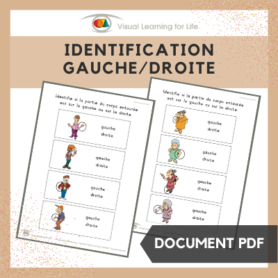 Identification gauche/droite