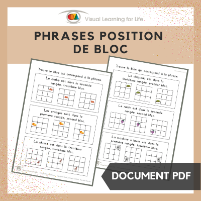 Phrases position de bloc
