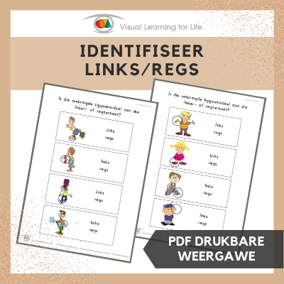 Identifiseer Links/Regs