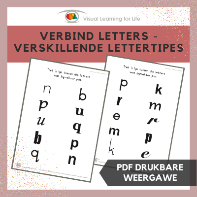 Verbind Letters - Verskillende Lettertipes