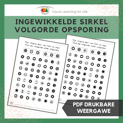 Ingewikkelde Driehoek Volgorde Opsporing