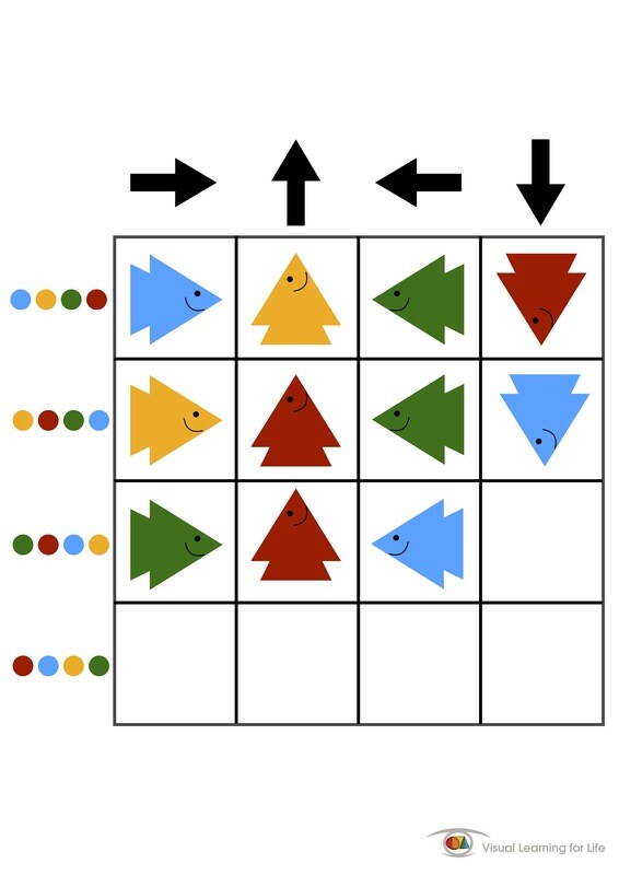 Fish Direction Sequences