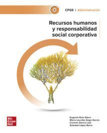 RECURSOS HUMANOS Y RESPONSABILIDAD SOCIAL CORPORATIVA 2021 RECURSOS HUMANOS Y RESPONSABILIDAD SOCIAL CORPORATIVA 2021
