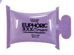 Nipple Teeze Intensifying Gel Nipple Teeze Intensifying Gel