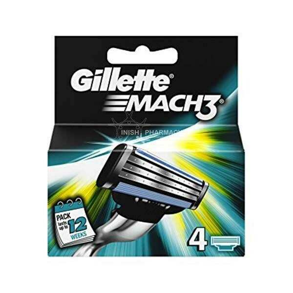 Gillette Mach 3- blades