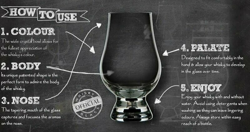 Glencairn Whisky Glass