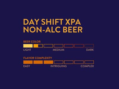 Engkanto Day Shift Extra Pale Ale Non Alcoholic Beer 330ml