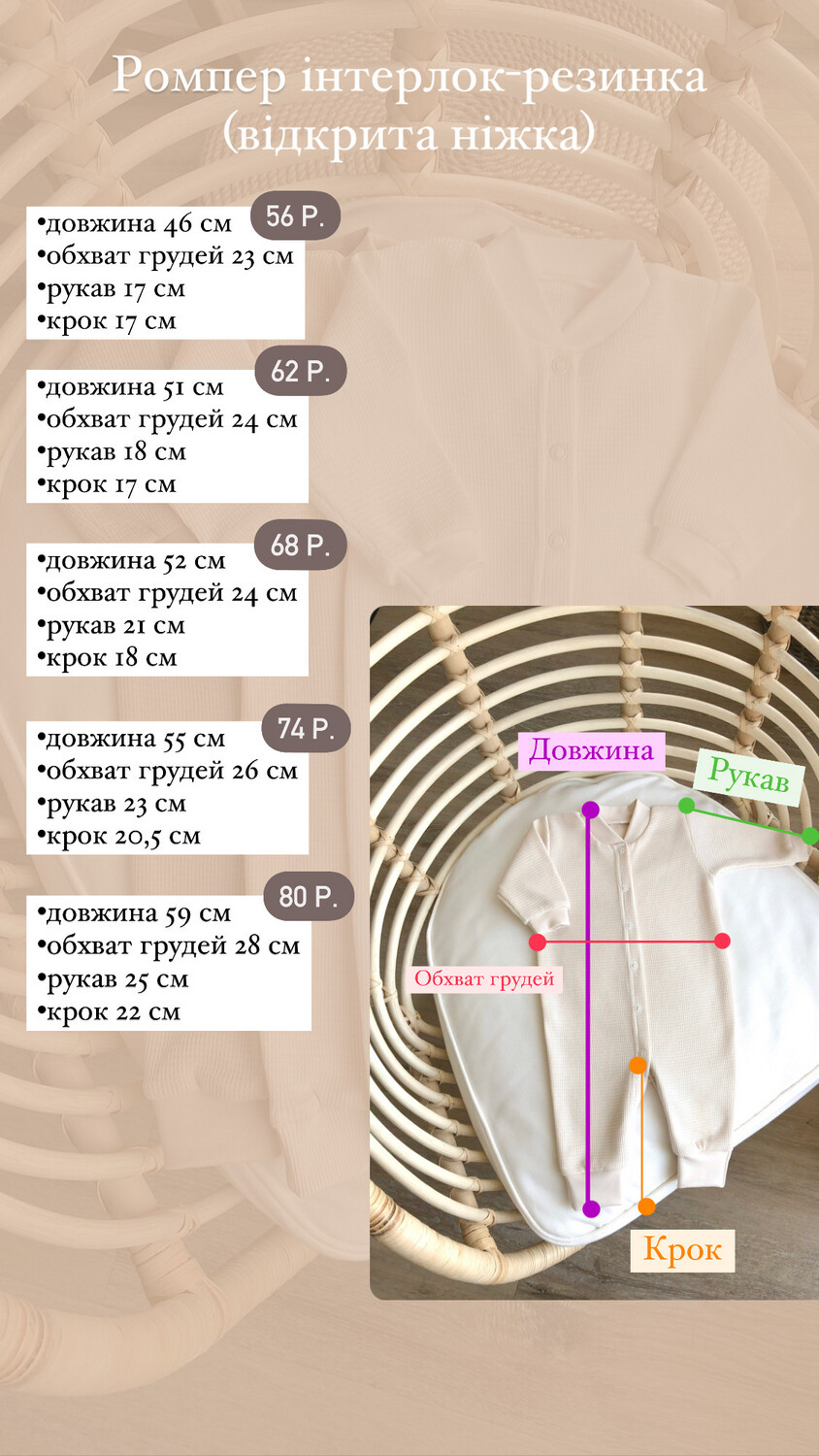 Ромпер (інтерлок-резинка)