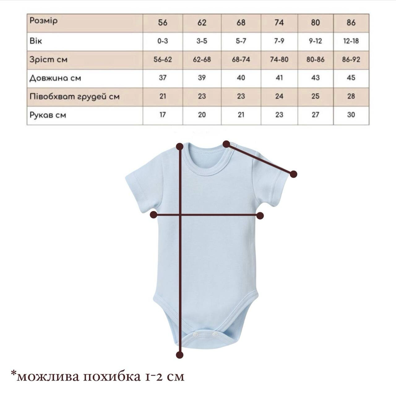 Боді на короткий рукав (інтерлок) 3 шт.