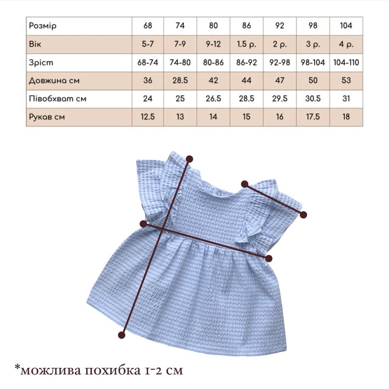 Сукня з рюшею (гофре)
