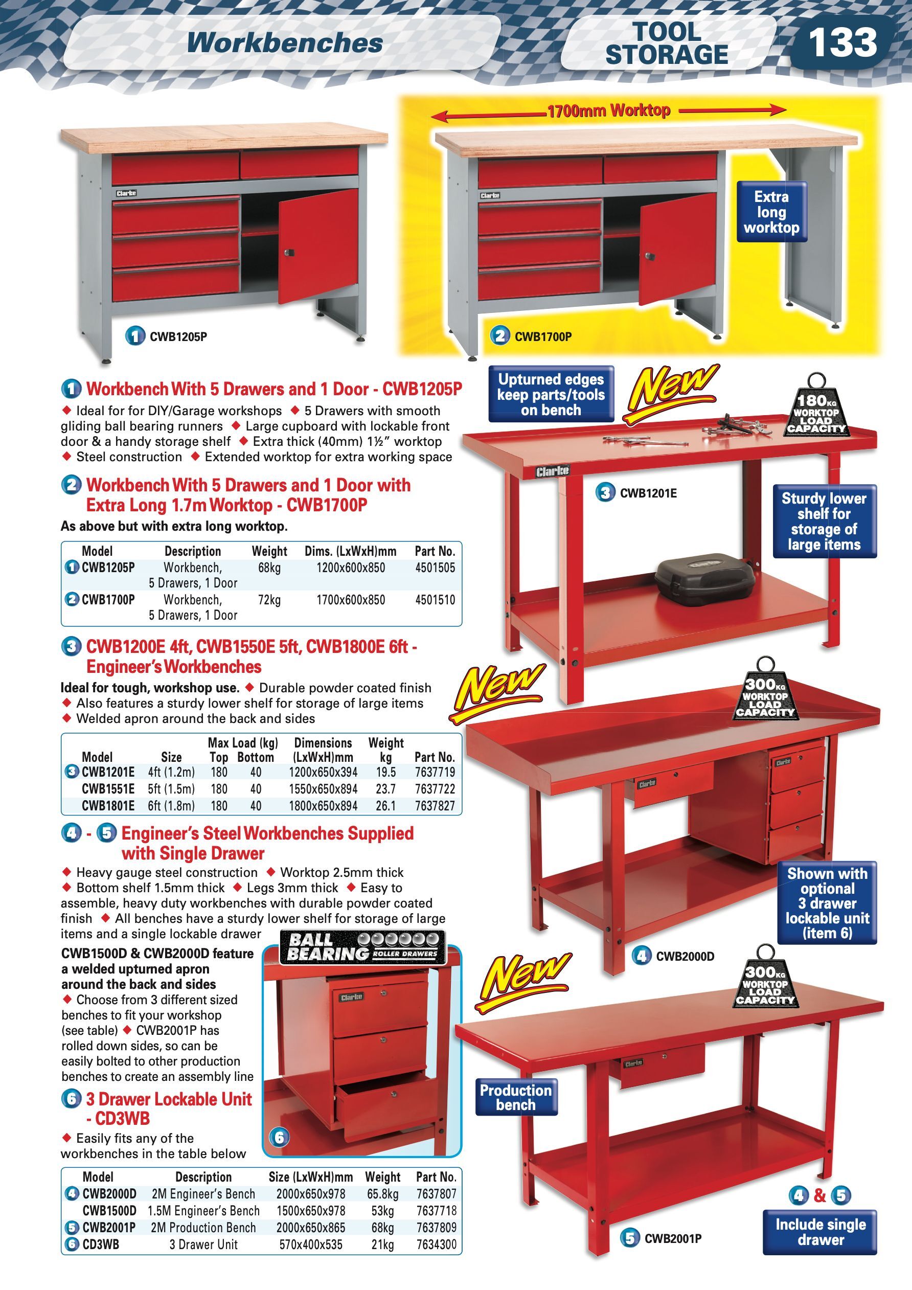 Clarke workbench outlet