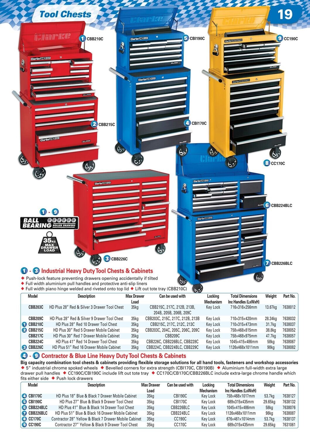 Clarke contractor tool chest discount