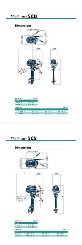 MFS 5D Tohatsu Outboard ~ ALL Models ~ Click to show pricing