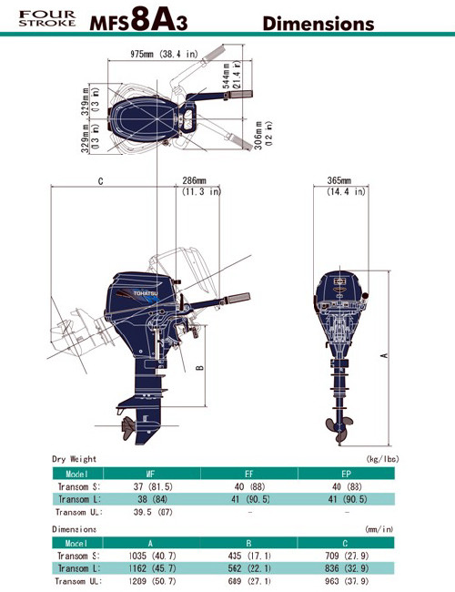 MFS 8A Tohatsu Outboard ~ ALL Models ~ Click to show pricing