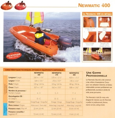 400 Rigiflex Newmatic (Orange) &amp; Cap (White, Green, Blue) Rescue / Sports Boat