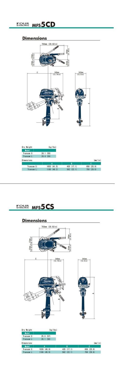 MFS 5D Tohatsu Outboard ~ ALL Models ~ Click to show pricing