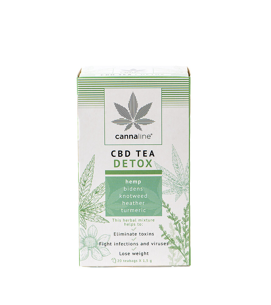 Tea Detox
