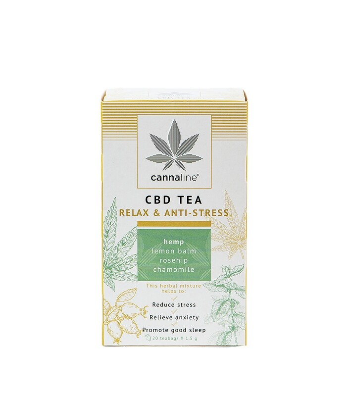 Tea Relax &amp; Anti-Stress