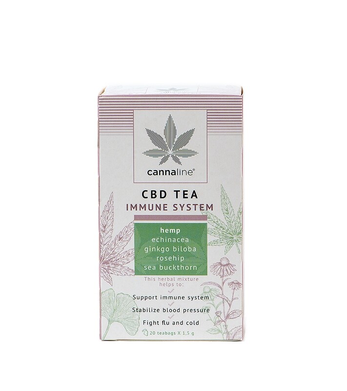 Tea Immune System