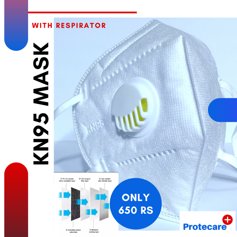 KN95 Mask with Respirator