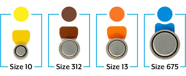 Hearing Aid Batteries Hearing Aid Batteries