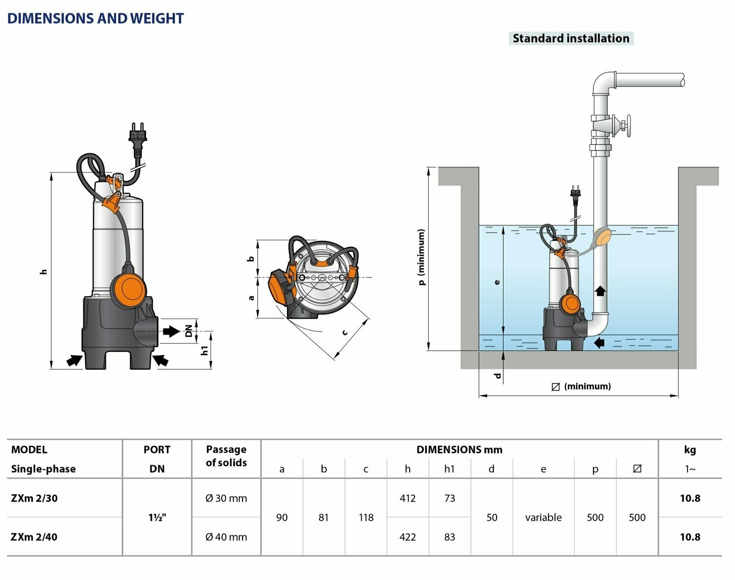 Unterwasserelektropumpe 'VORTEX' für stark verschmutztes Wasser