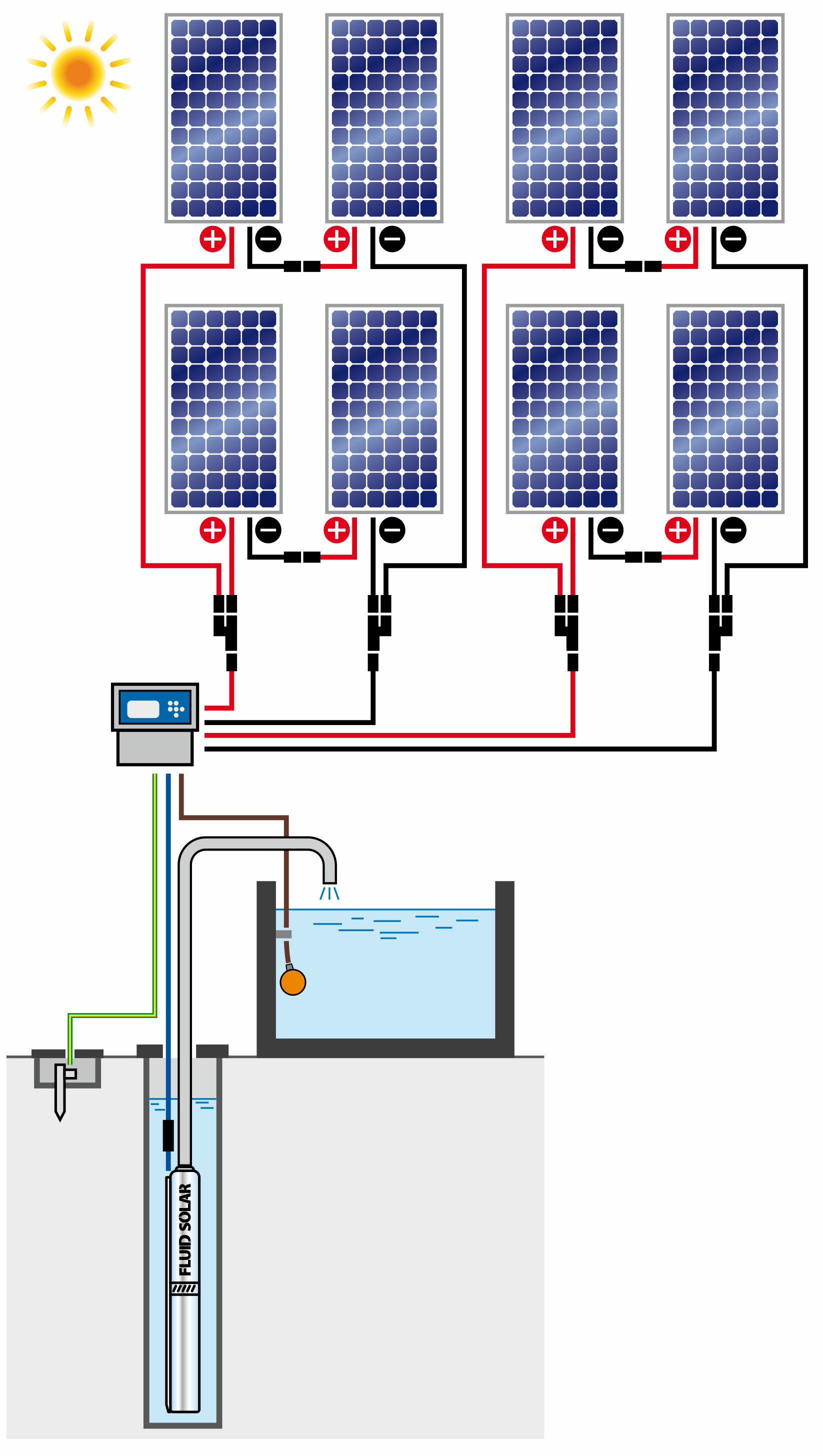 Solarfüllpumpe Befüllpumpe Bohrmaschinenpumpe für Solarflüssigkeit