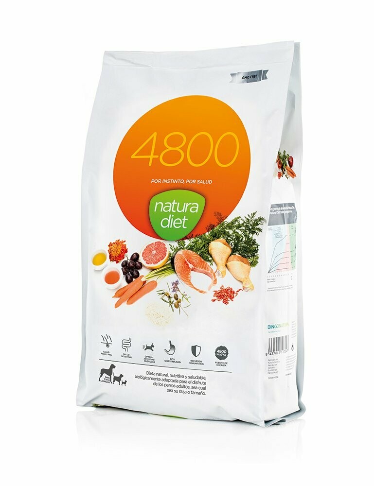 Trockenfutter - 2056275549