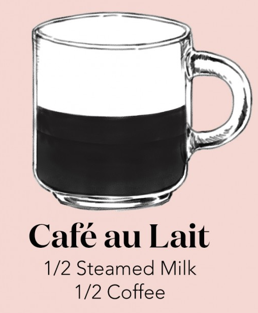 Café au Lait Café au Lait