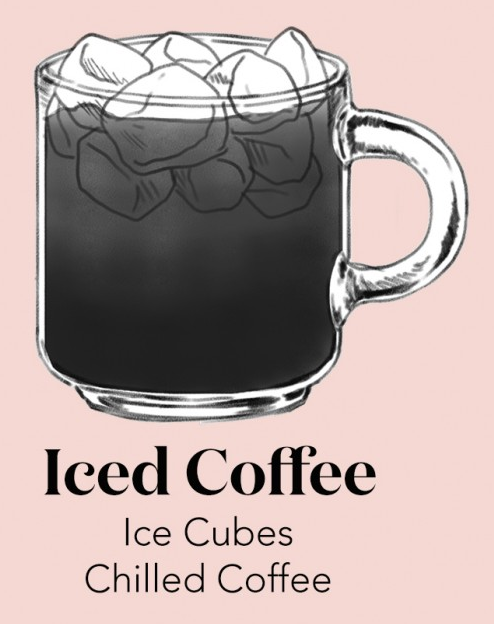 Iced Coffee - 16 oz. Iced Coffee - 16 oz.