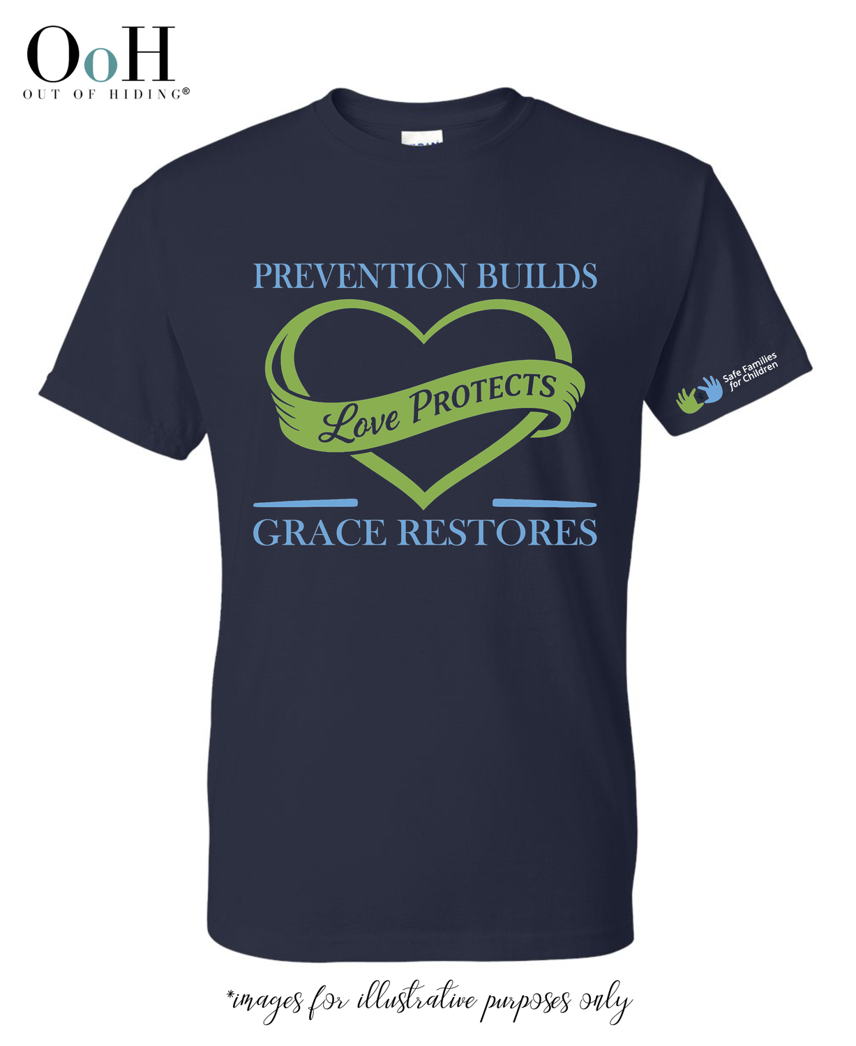 SAFE Builds Protects Restores