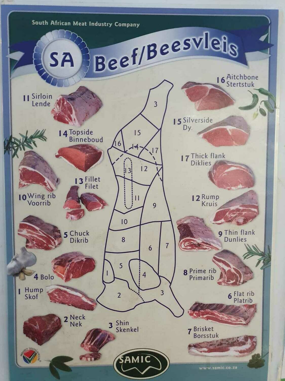 Beef Fore Quarter (60kg)