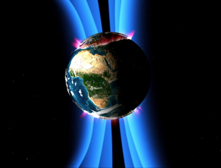 Is There Really Polar Shifting?