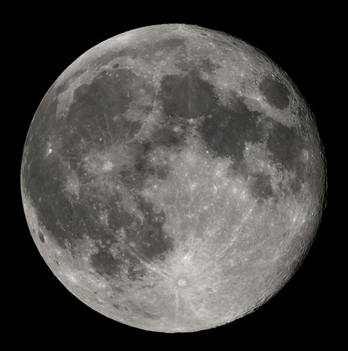 Fullmoon&#39;s Connection to Humans