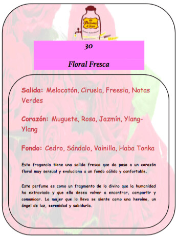 Perfume número 30 a granel - ¿Noa o Noe?