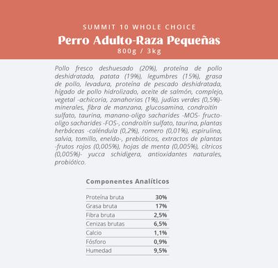 Summit Whole Choice Adult Dog Mini
