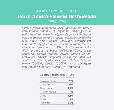 Summit Whole Choice Adult Dog Salmon